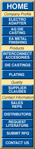 navigation buttons